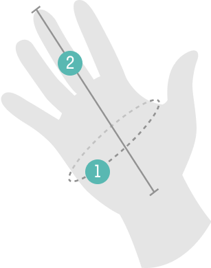 Size chart Gloves